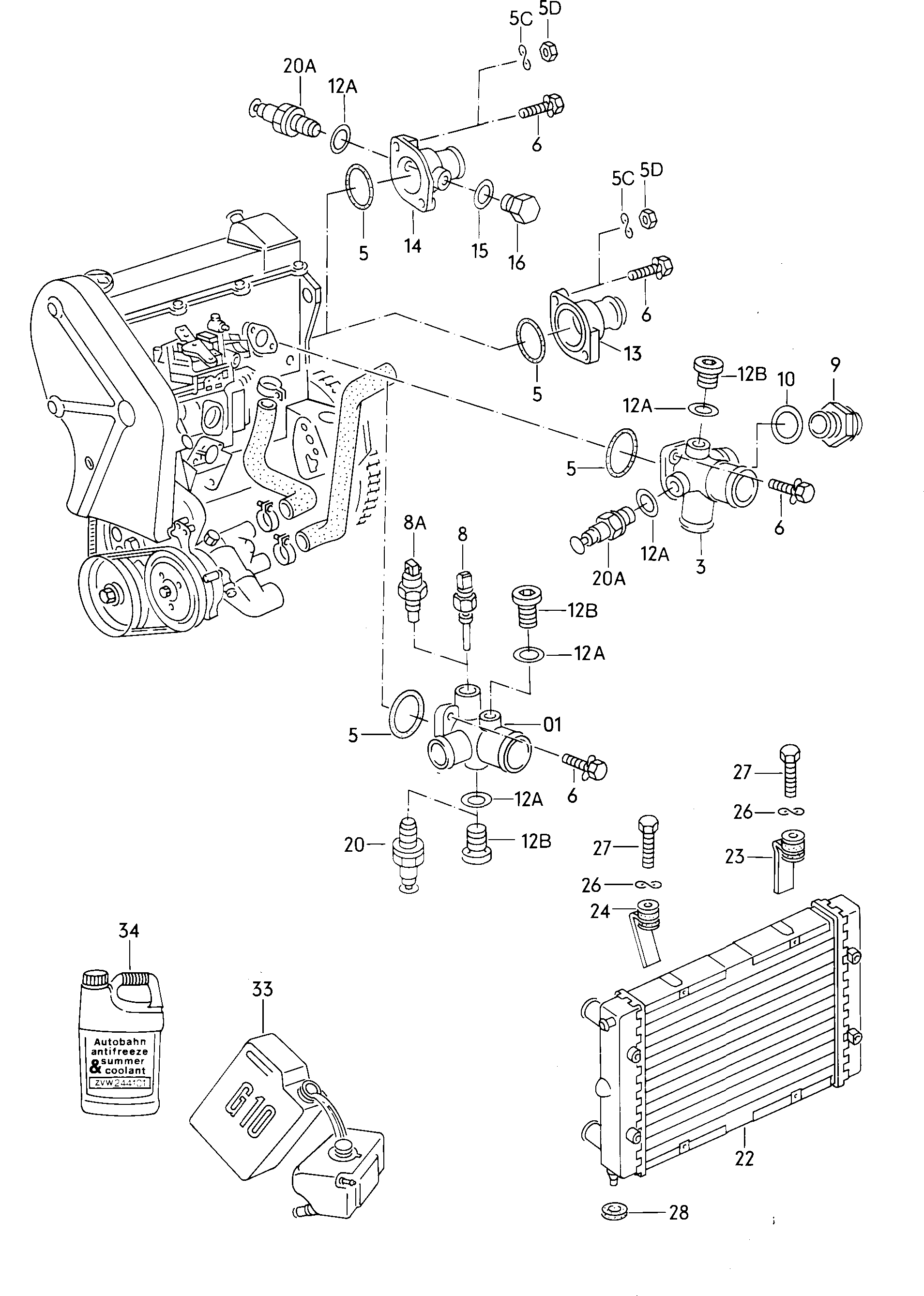 Coolant pump