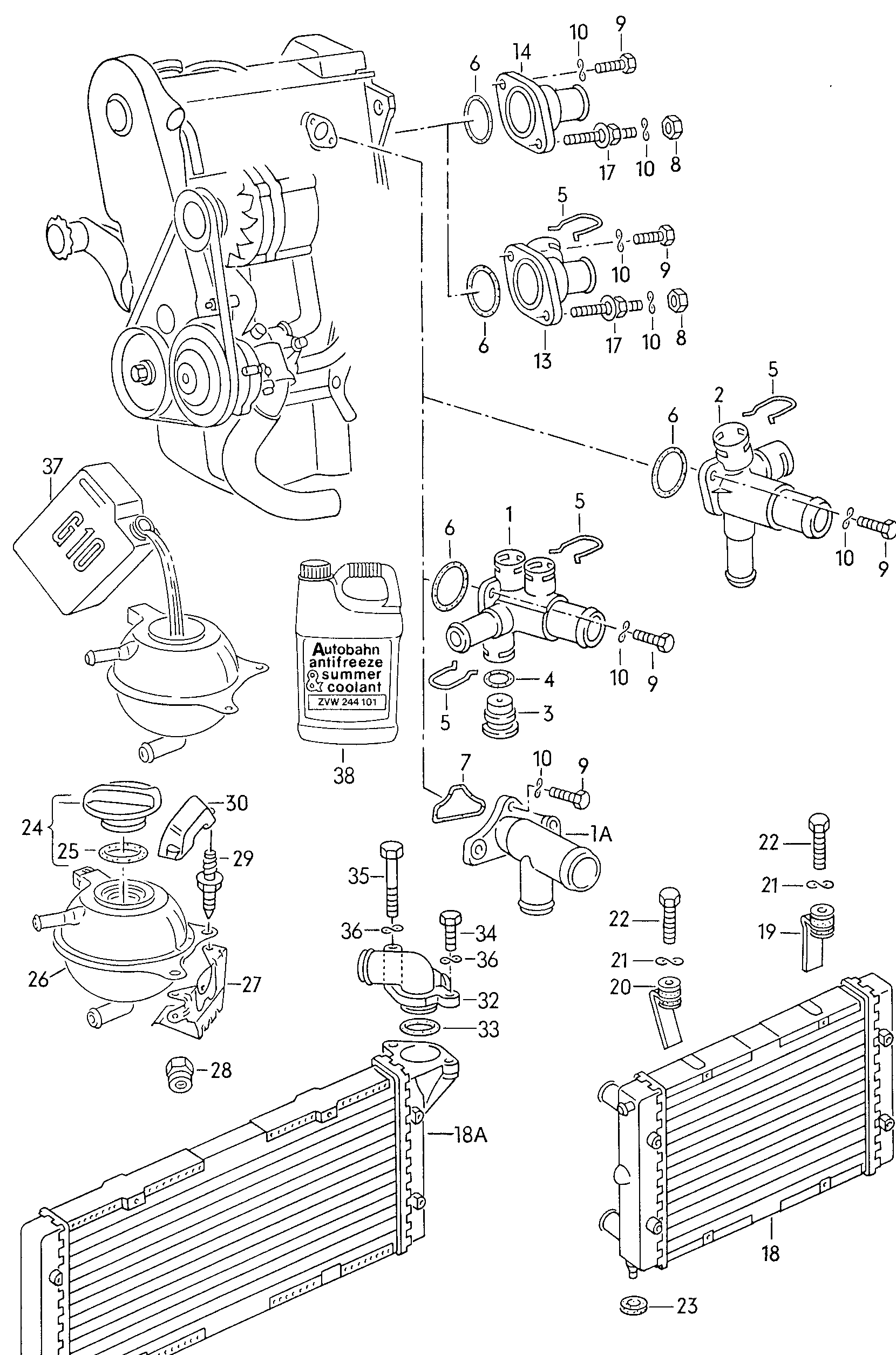 Coolant pump