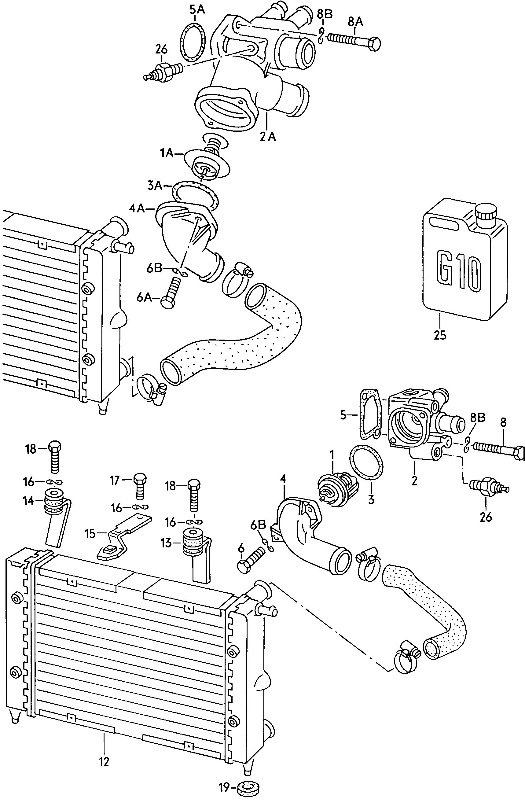 Coolant pump