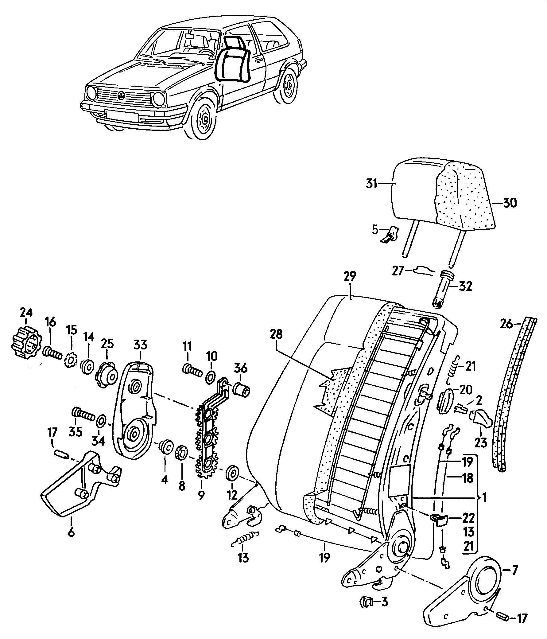 Volkswagen Golf/Var.-syn./Rall./Coun. (1986 - 1991) - Seat