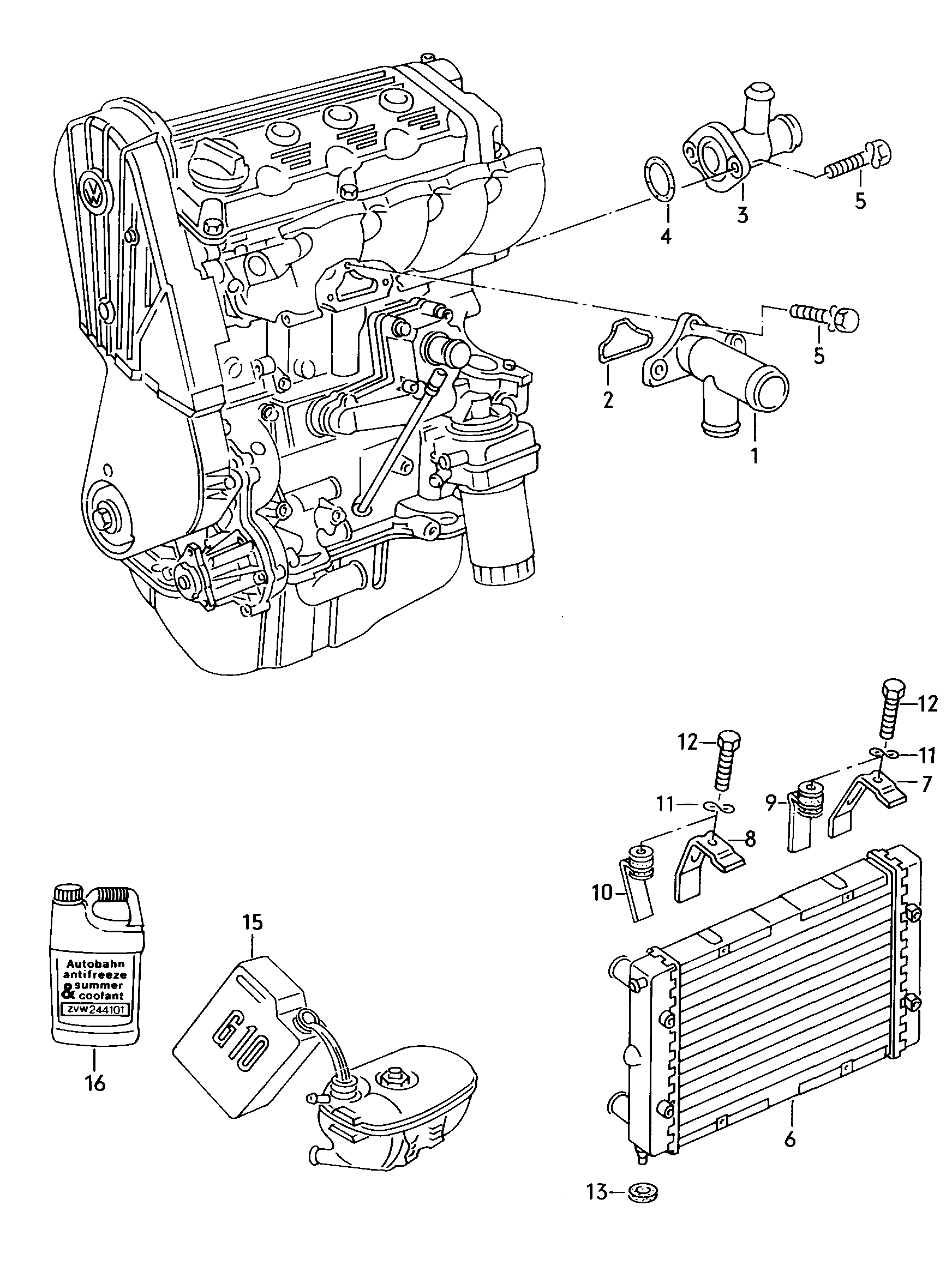 Coolant pump