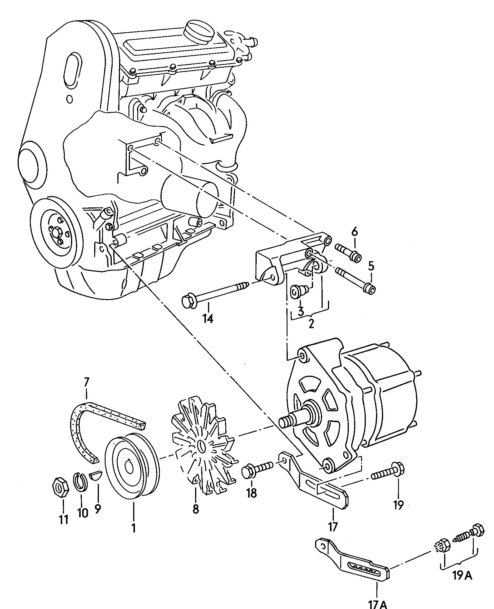 Alternator versions