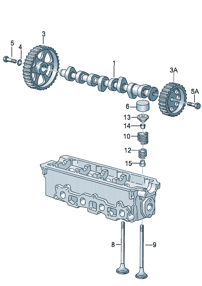 Volkswagen Golf (1997 - 1998) - Repair kit for toothed belt with tensioning roller