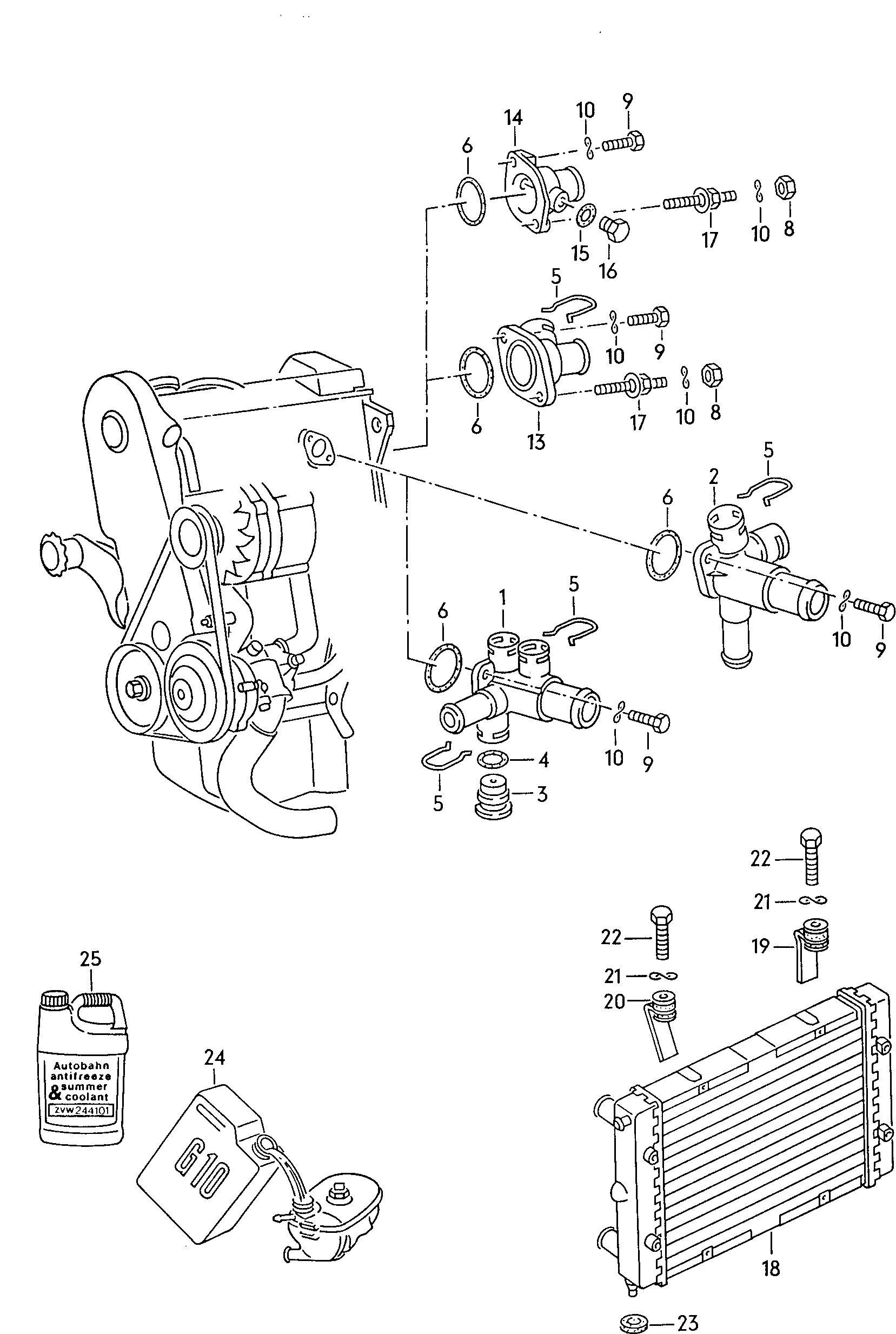 Coolant pump
