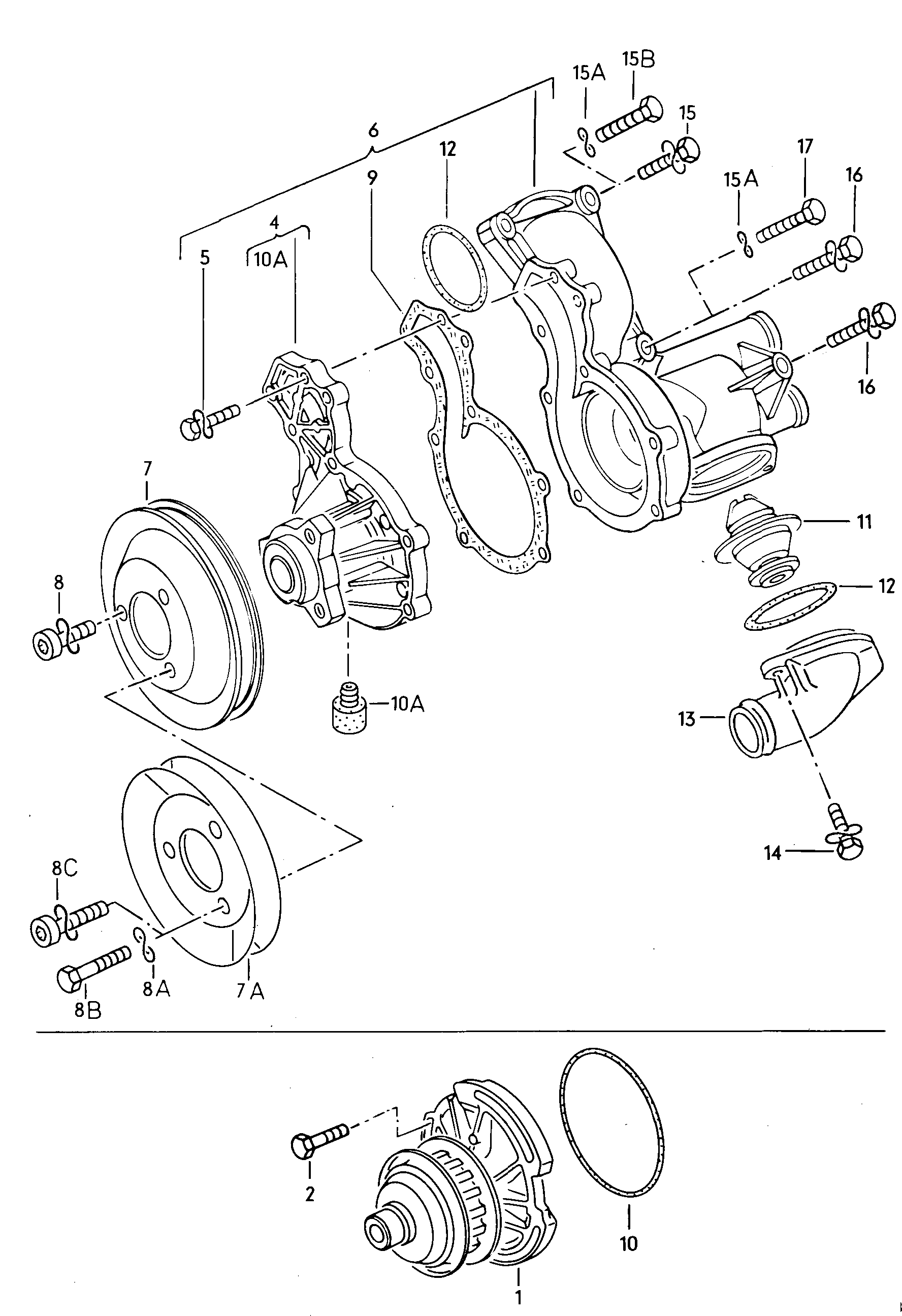 Coolant pump